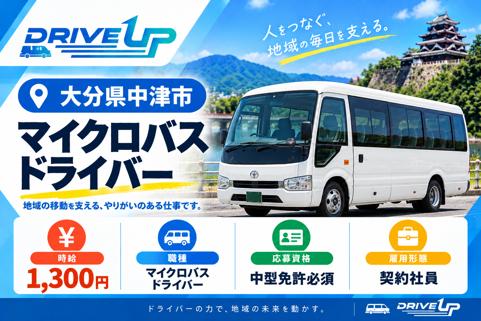 マイクロバスドライバー募集